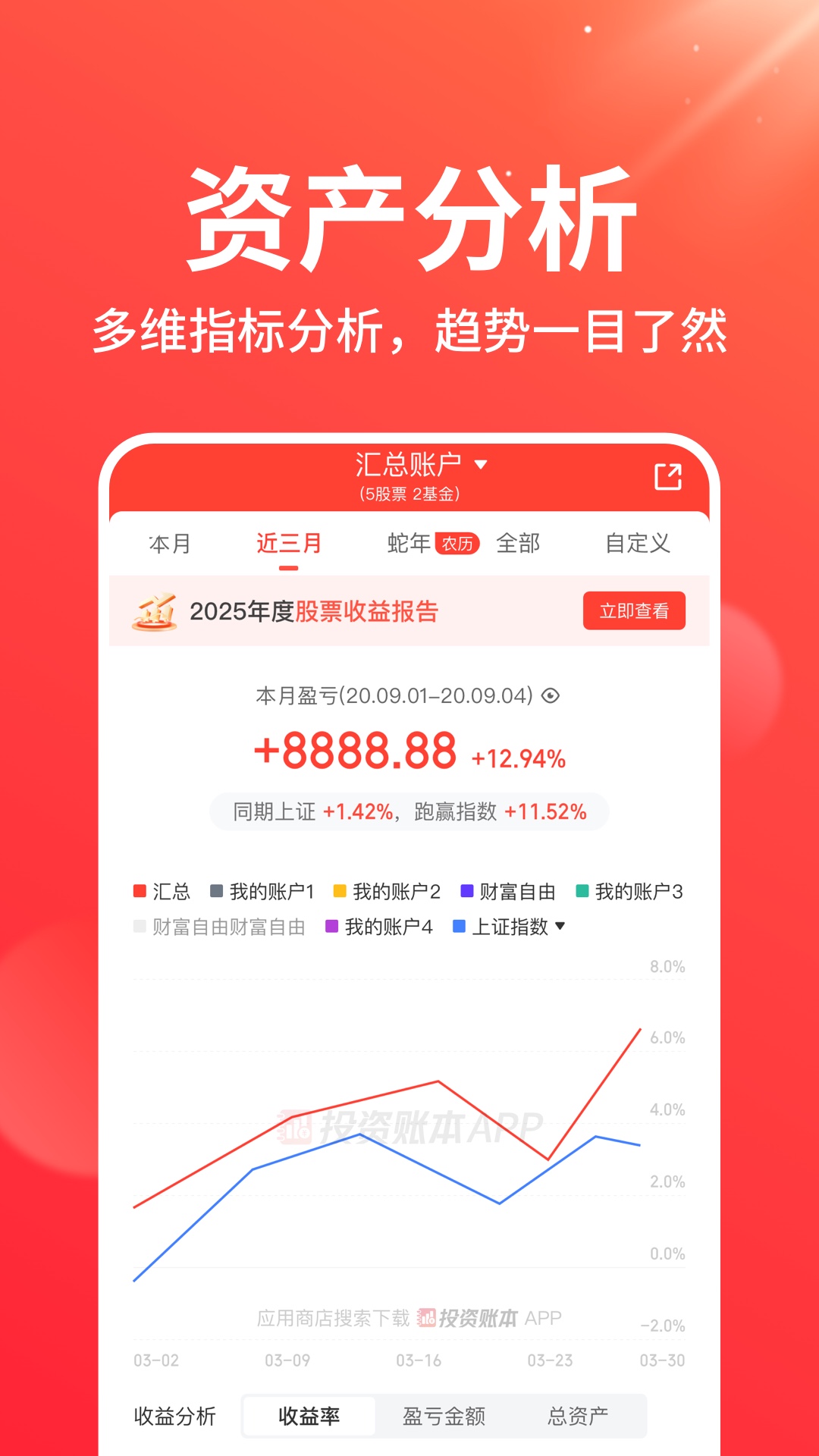 同花顺投资记账本截图