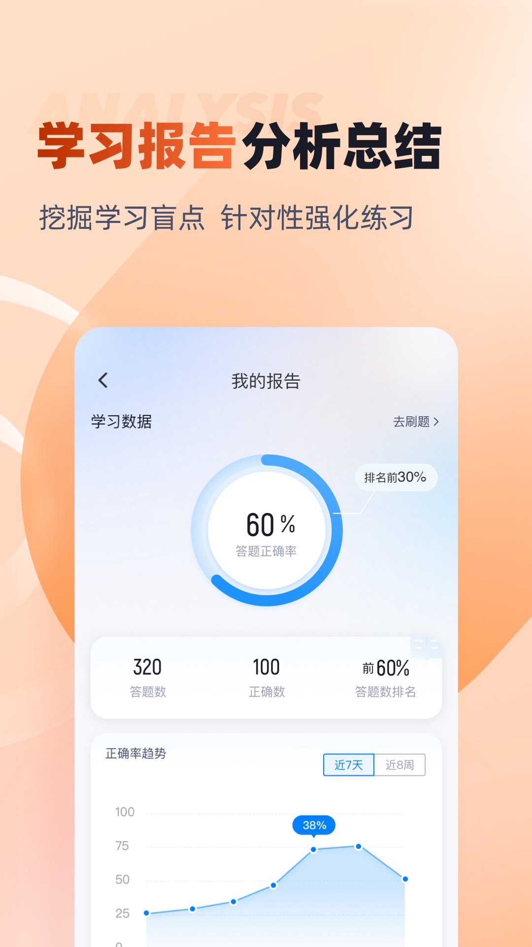 中级会计考试聚题库截图