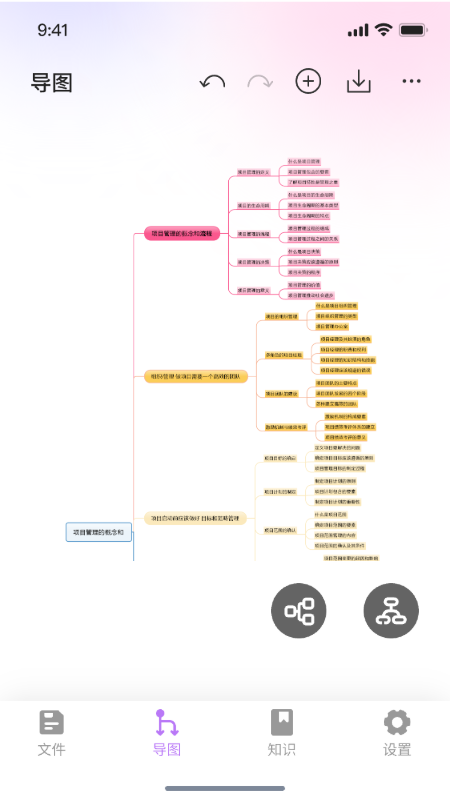 智启思维导图笔记截图