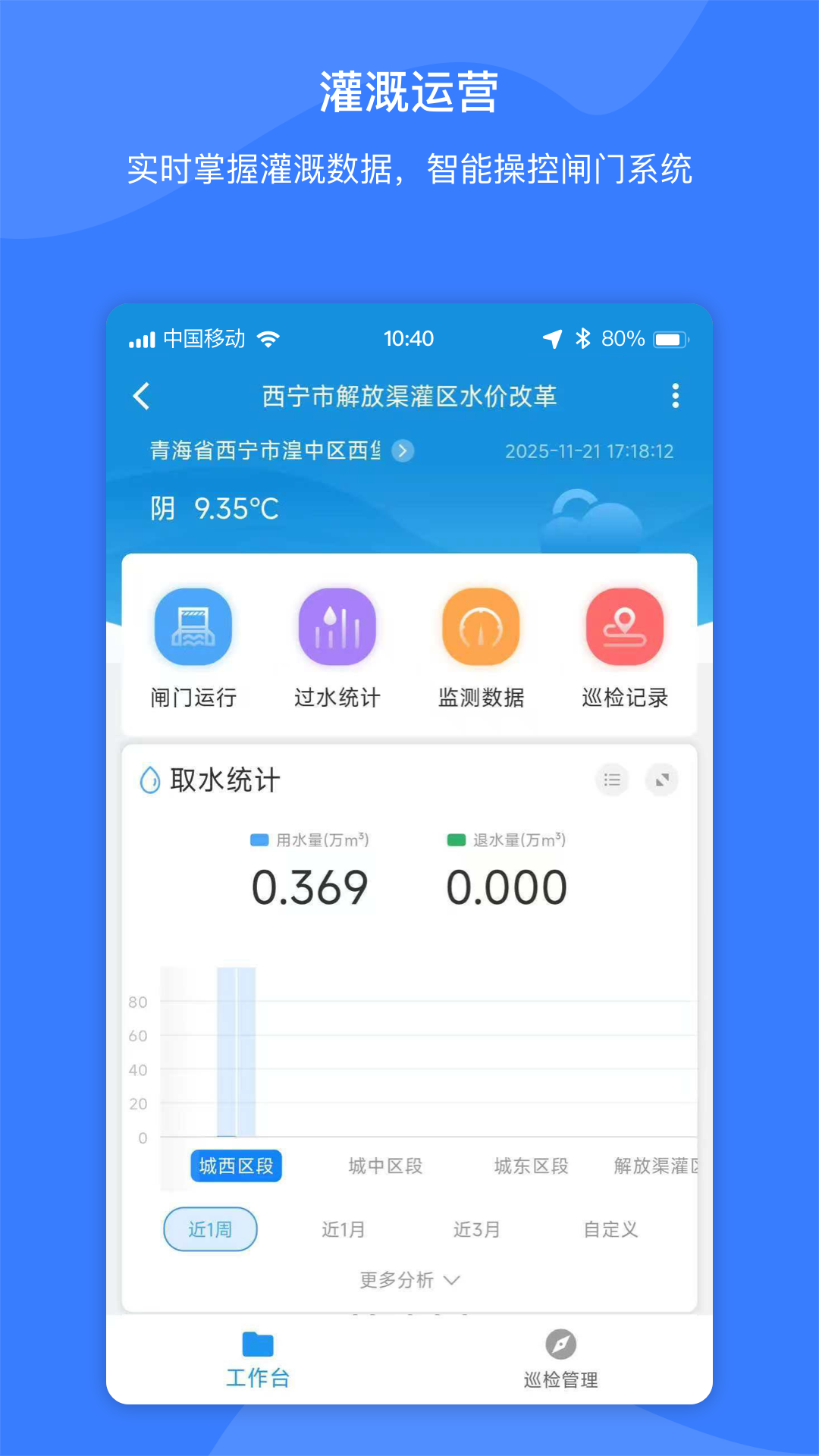 智慧水利云截图