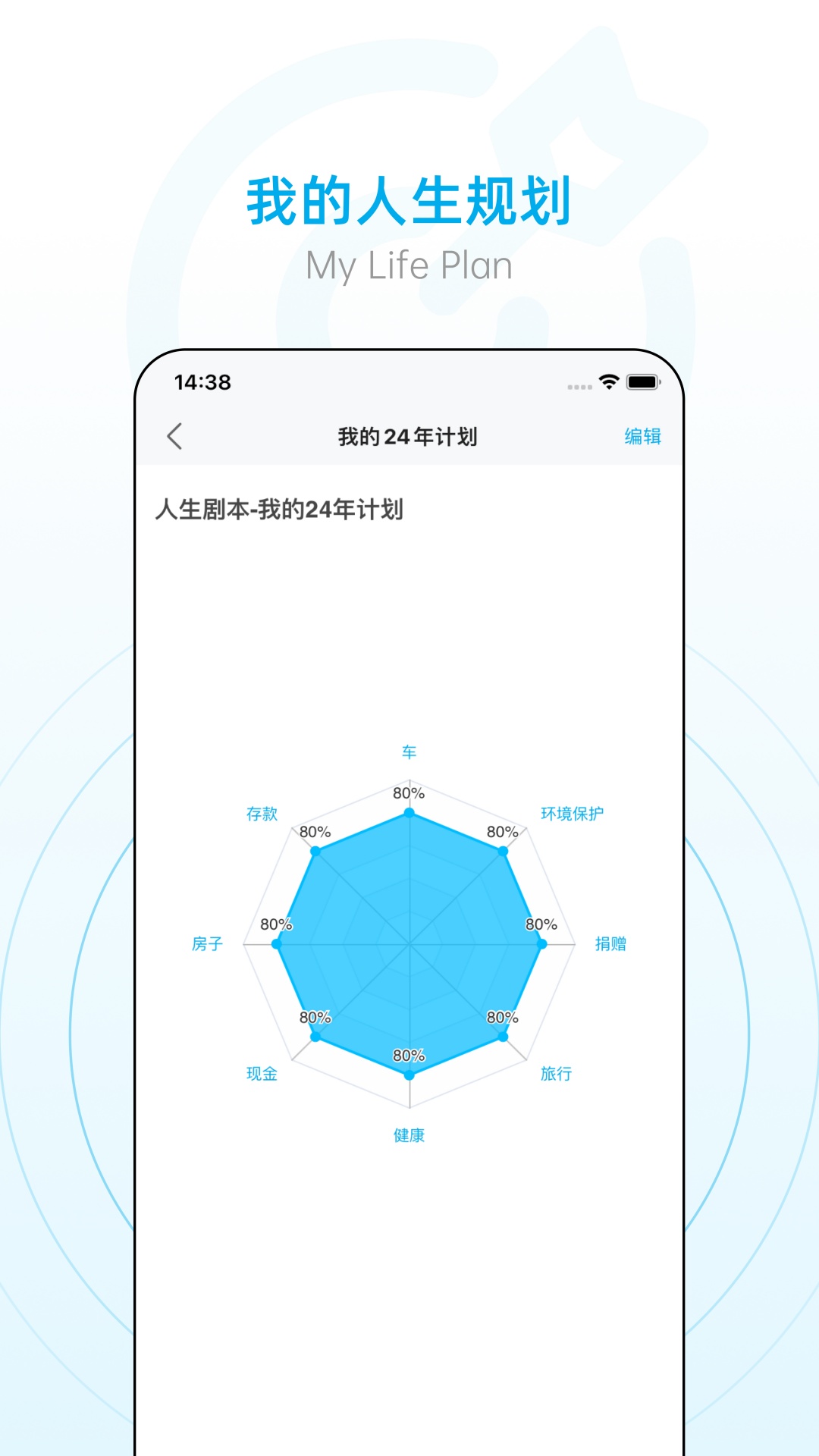 小艾办公室截图