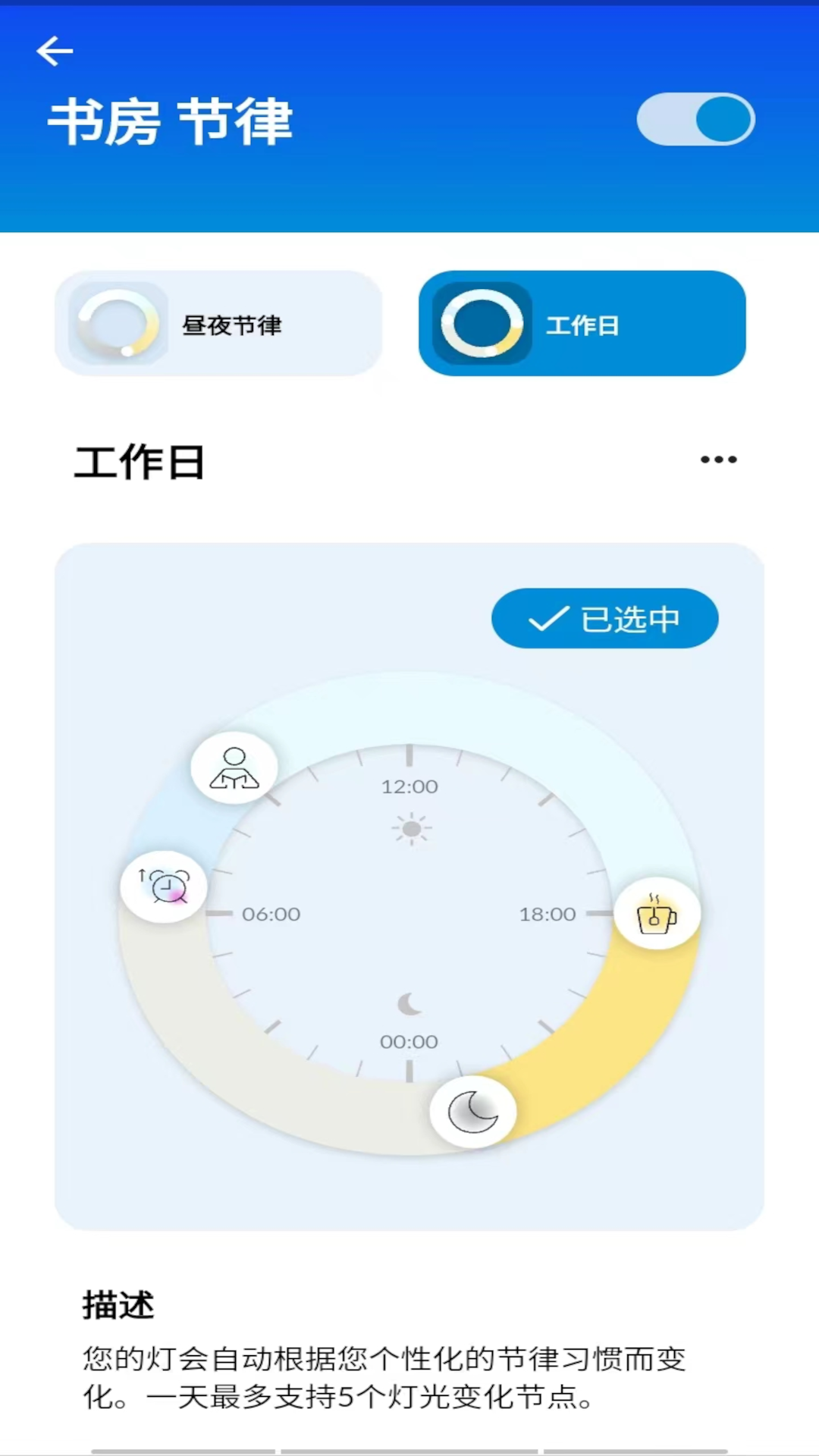 WiZ CN V2截图