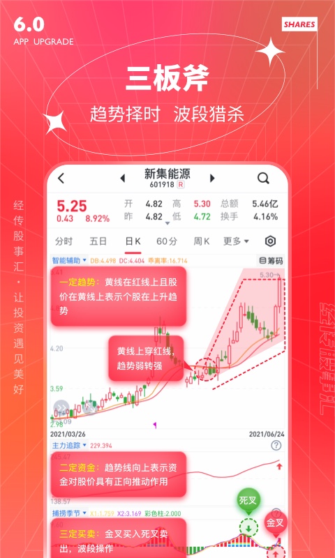 经传多赢股票截图