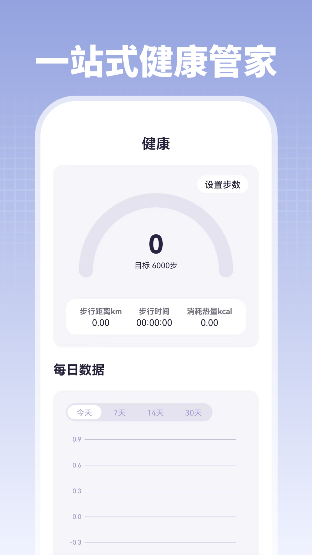 掌上血压血糖截图
